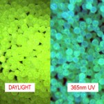 Daylight fluorescent Yellow - Blue Green 365nm UV  microspheres