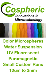 The source for microspheres Microsphere store