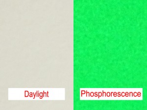 Phosphorecent Beads - Yellow Green Afterglow Spheres
